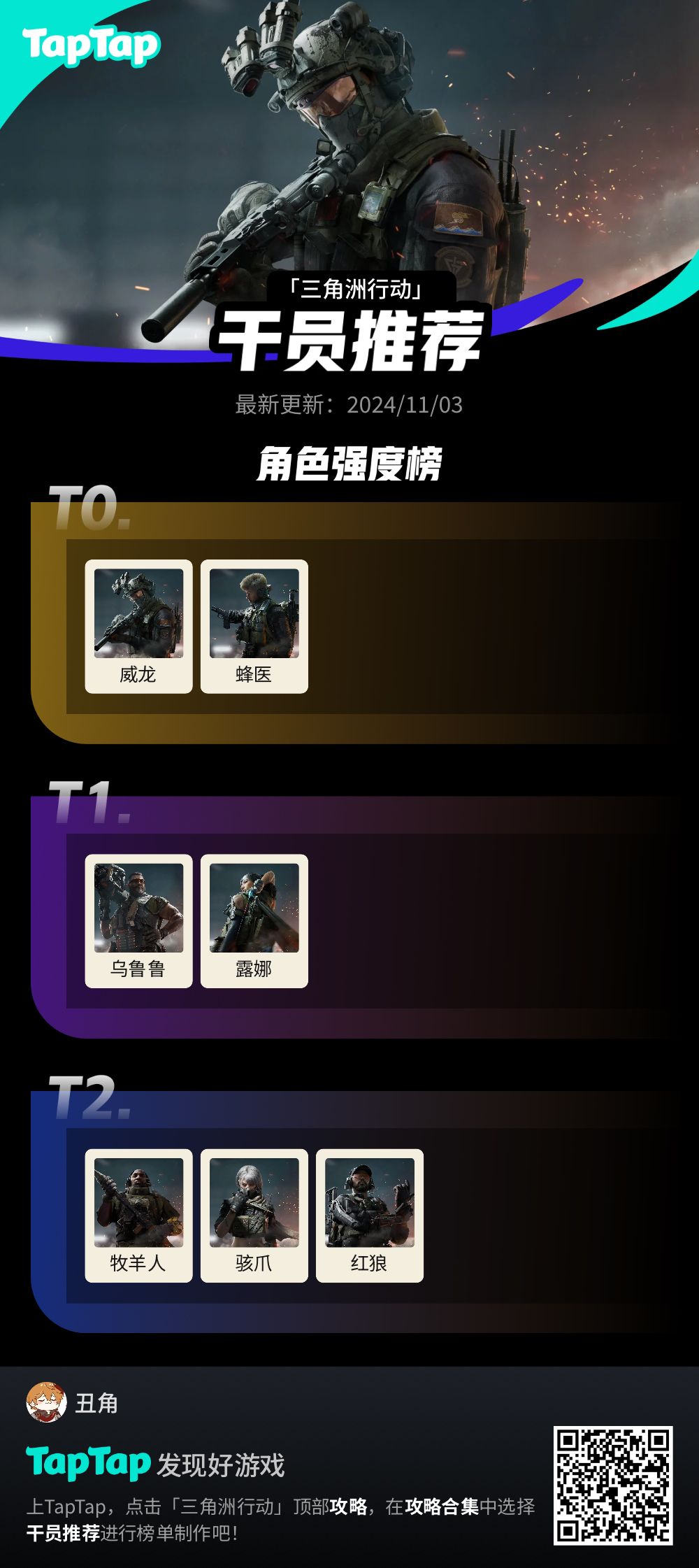 个人推荐截图