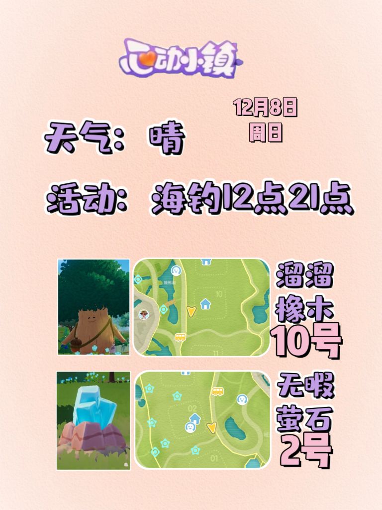12月8日溜溜木萤石位置及活动摘要 2