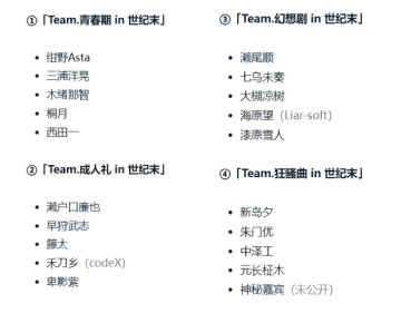 【快讯】世纪末之诗众筹突破80万元