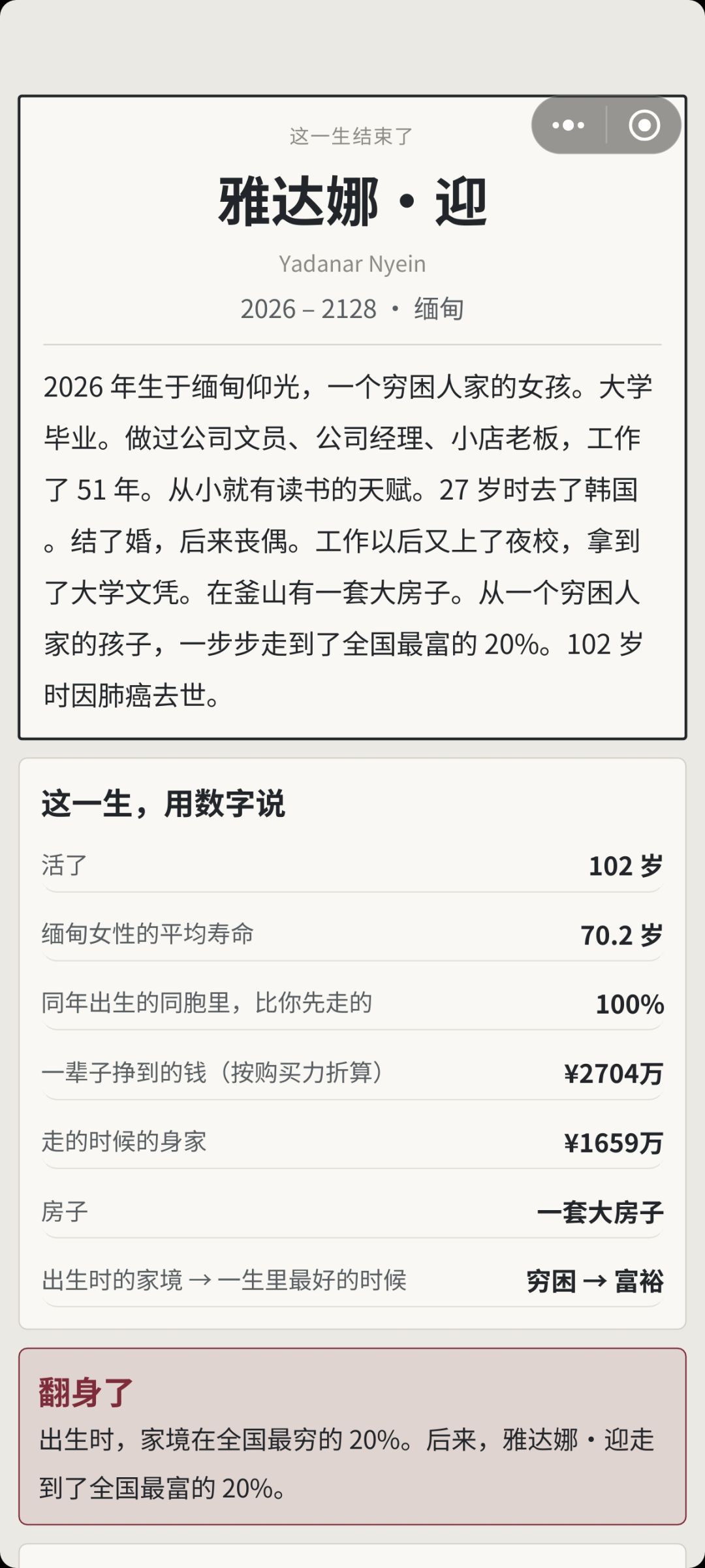 我不是自己开店吗为啥裁员名单上还有我 13