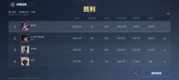 关于装唐确实会提高爆率