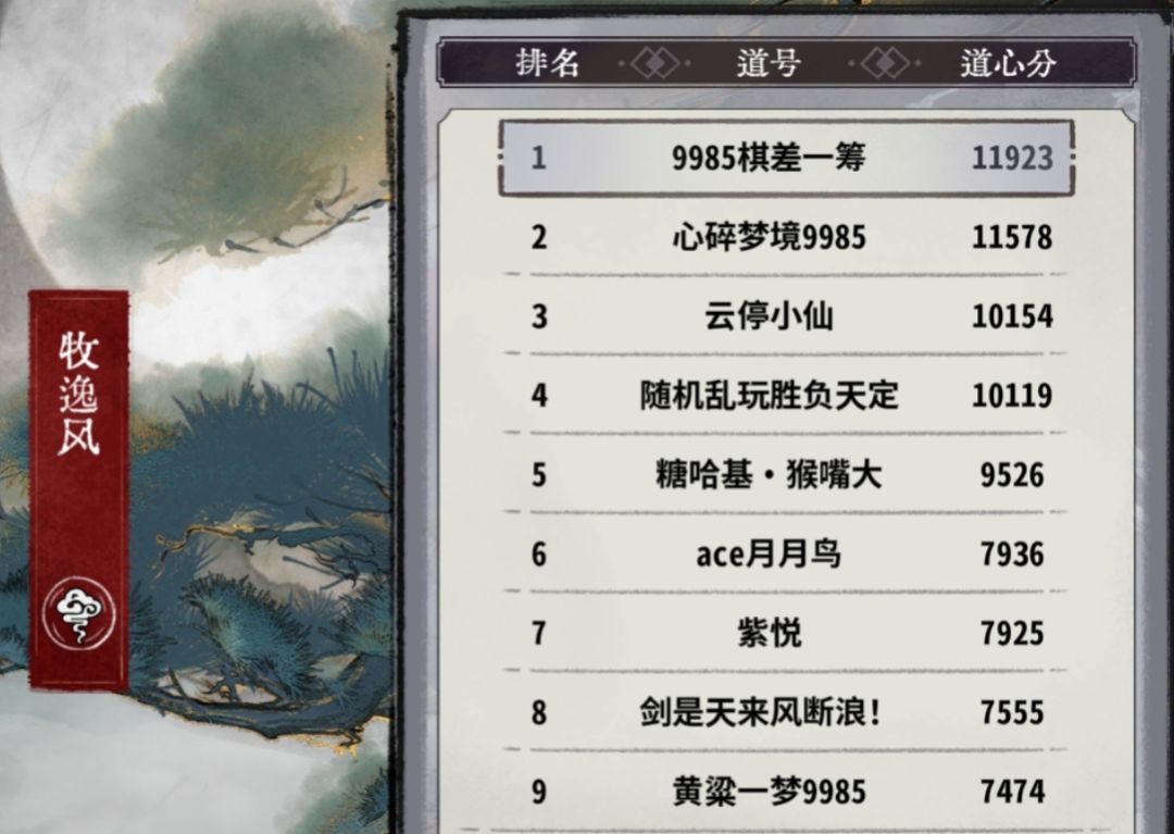 弈仙史·大嘴猴神传截图