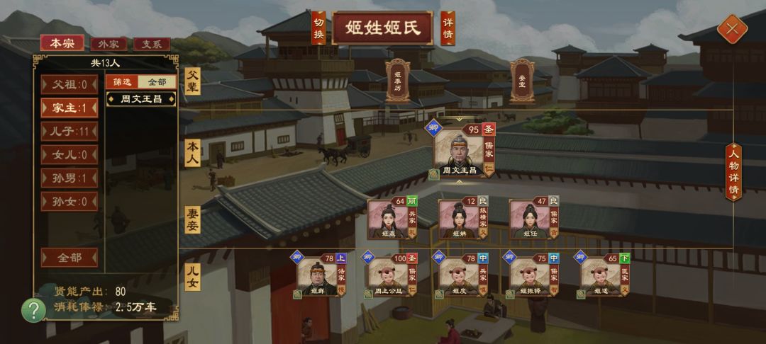 纣王也是一代明君了 2