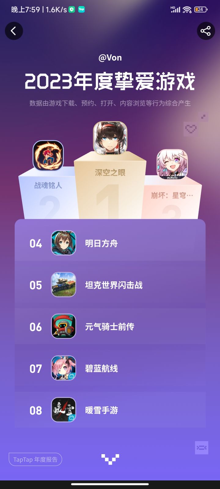 大眼,启动截图