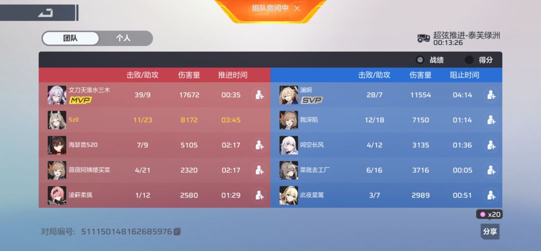 赢了比输了还难受 1