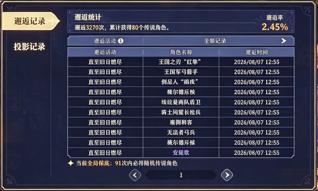 安缇歌？你也来啦！ 3