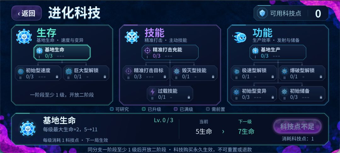 我的Taptap 第一个游戏上线啦 GAMEJAM 2026 3