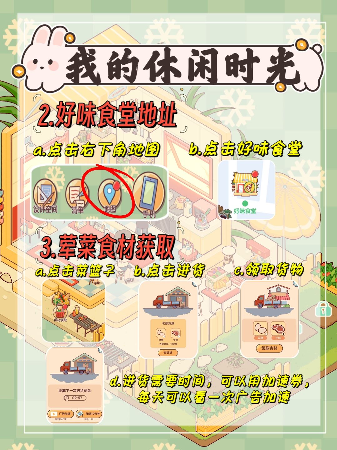 我的休闲时光|好味食堂玩法攻略(含菜谱) 3