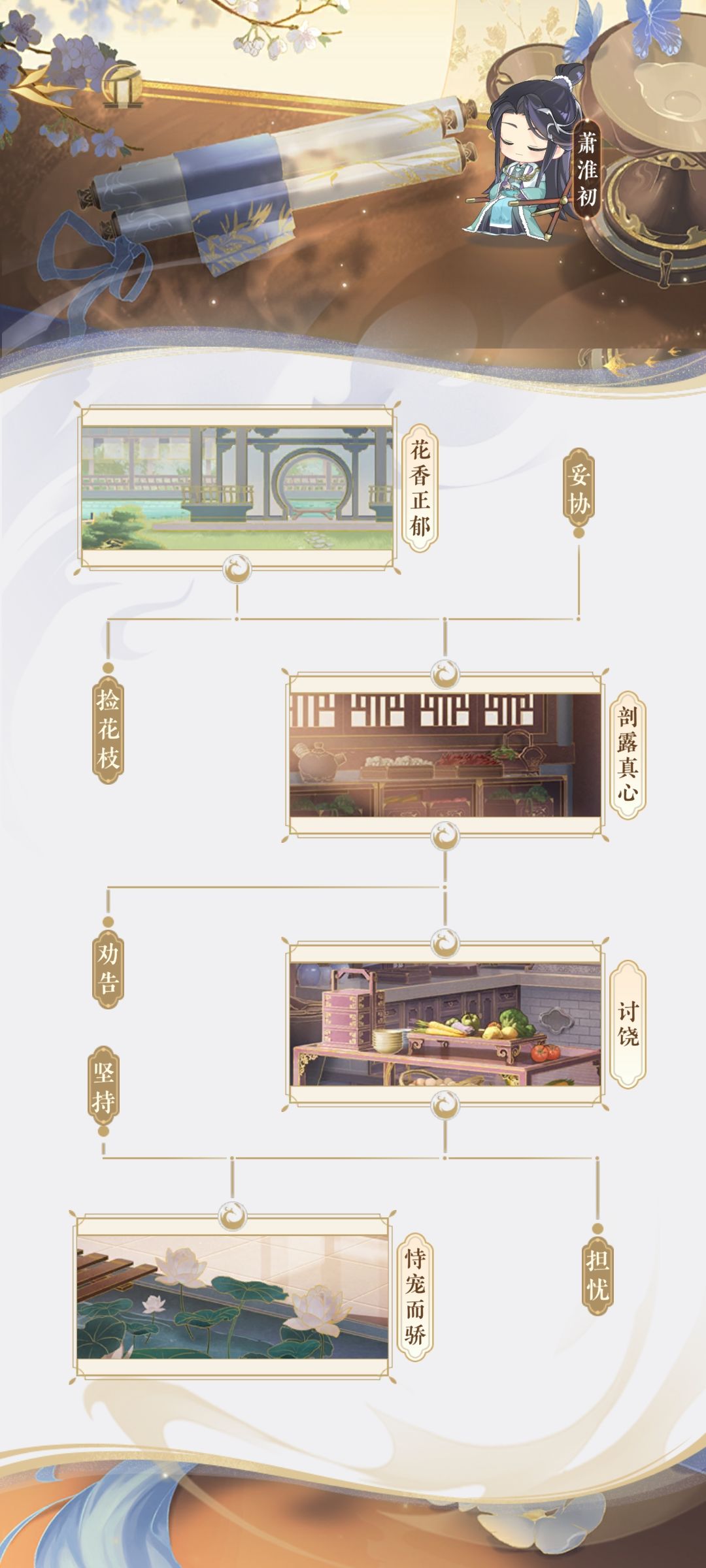 萧淮初这个小人物好可爱 1