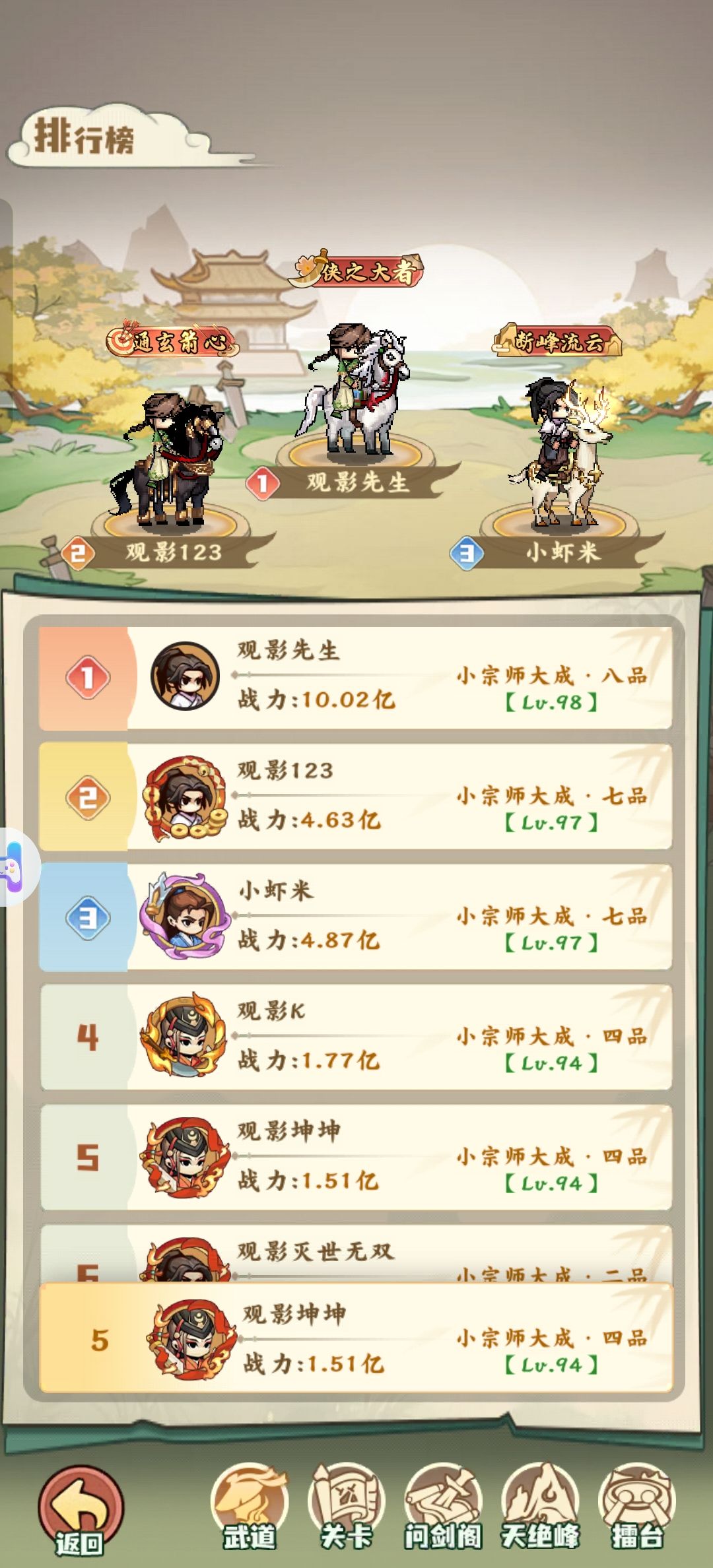 攻略征集 微氪第八天战力提升和活动 2