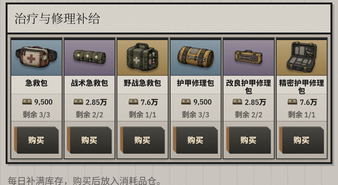 建议增加点消耗品次数 1