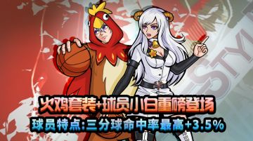 活动 |《篮下王者》感恩节限定火鸡套装+球员限时登场！