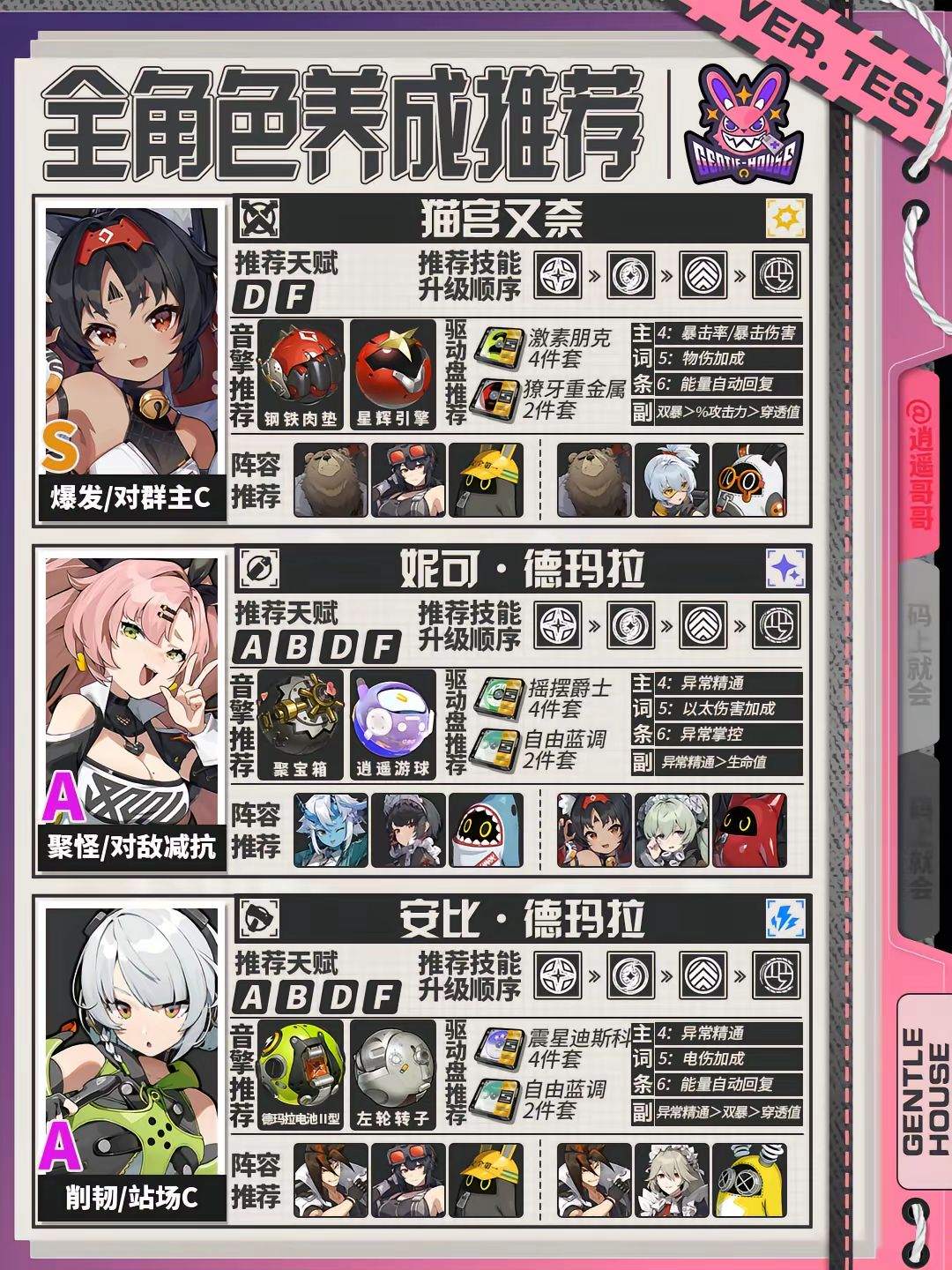 全角色养成攻略 2