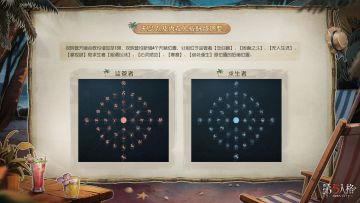 2025年6月20日共研服更新内容如下，点击图片即可了解~ #第五人格