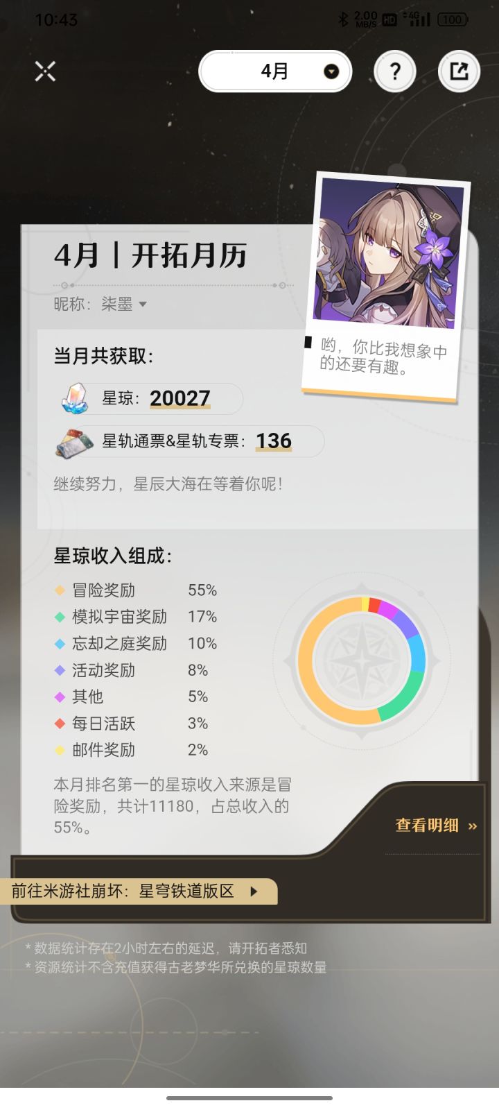 全服第一肝帝截图