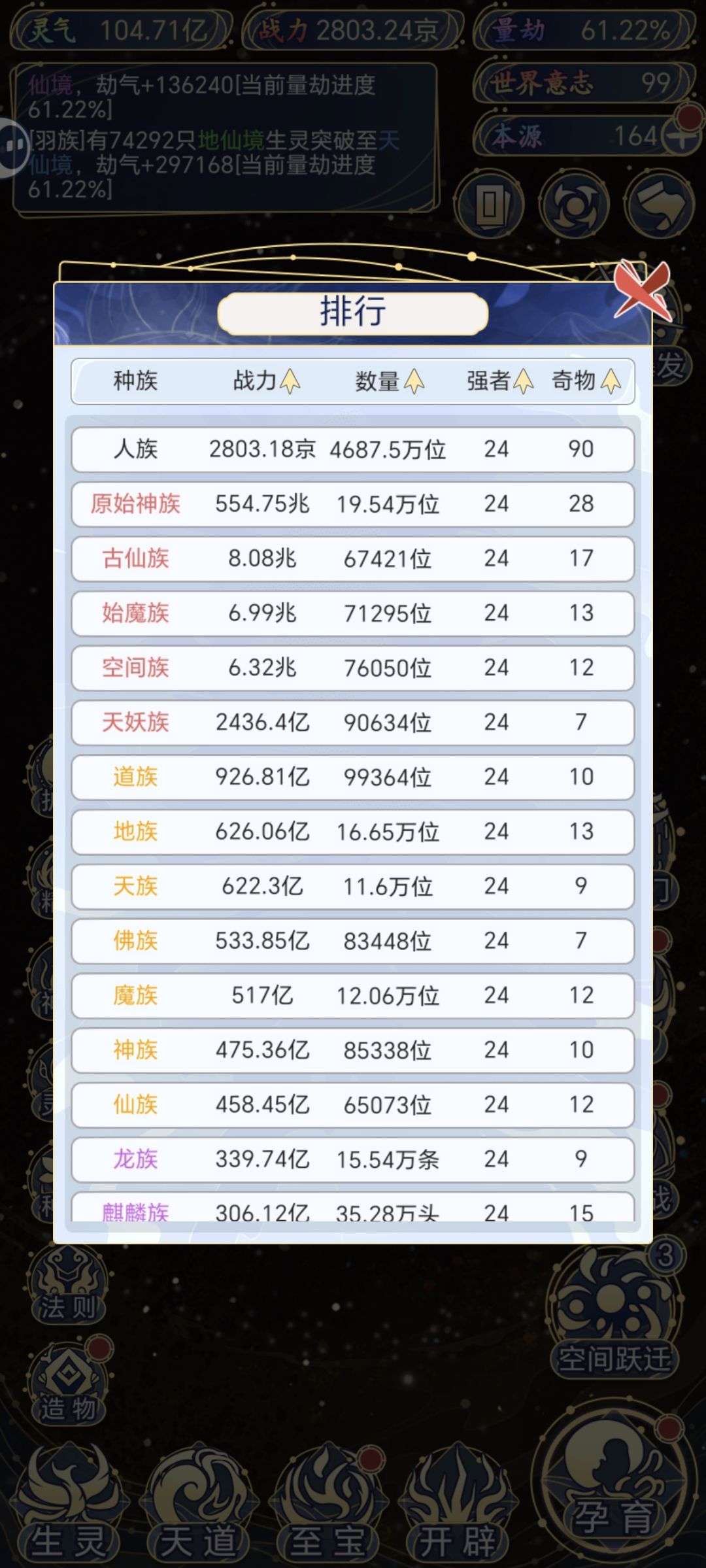 作为天道来说有点太偏心了 2