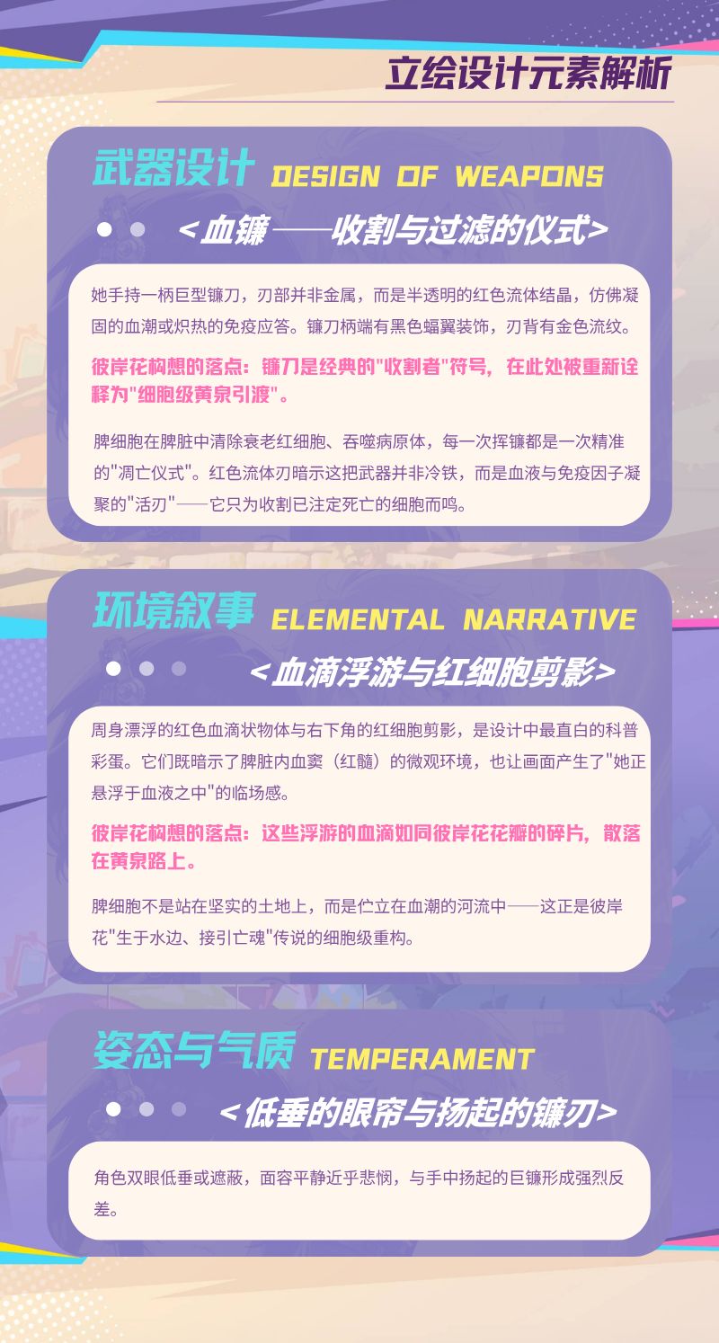 「脾细胞」丝普琳:此岸无叶,彼岸有花。 2