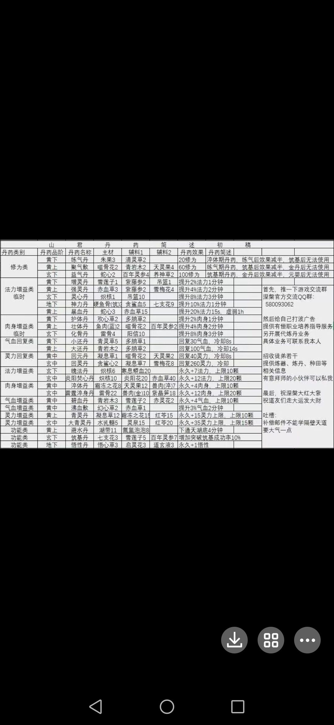 新人看过来(散修郭某人在此立贴) 3