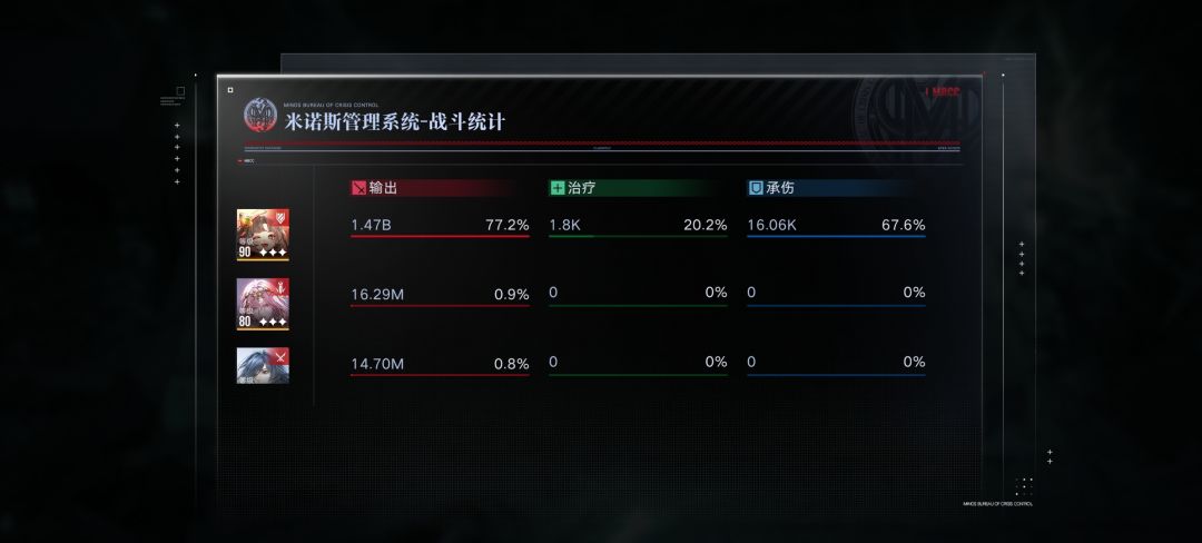 为嗷呜正名:嗷呜其实是输出 3