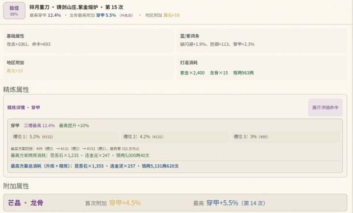 这装备值不值这个价截图