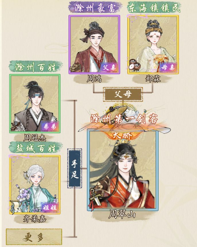 祖孙三代各论各的,我奶奶竟然是我姐姐 3