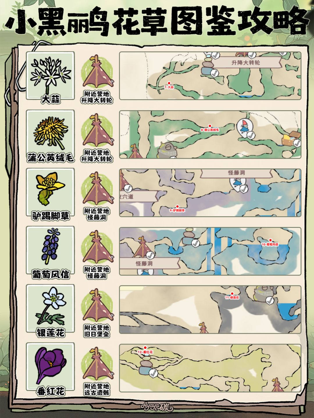 🌻《小黑鹂》【花草种子】收集点位大全! 2