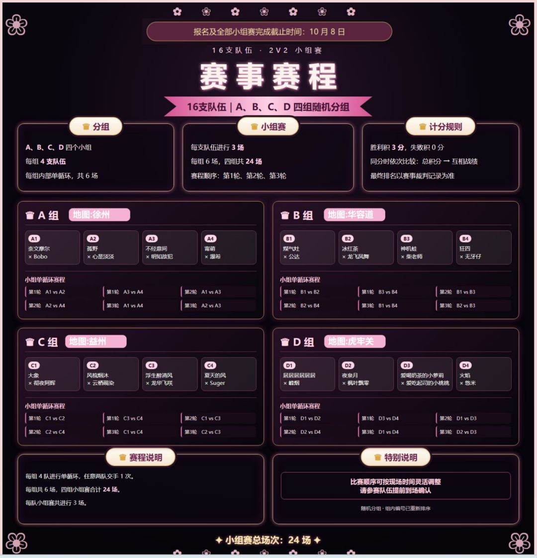 萝莉杯!地狱级组队赛 2