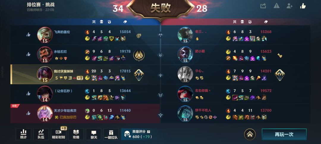 游戏活该死 1