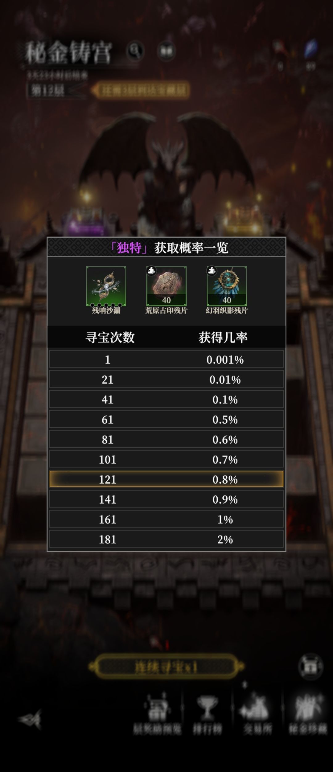 秘金调概率了吧, 2