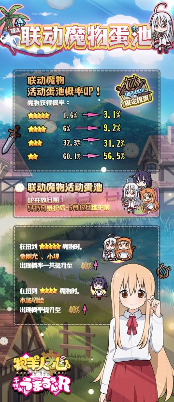 联动蛋池换新！【小埋】&【金刚光】UP！