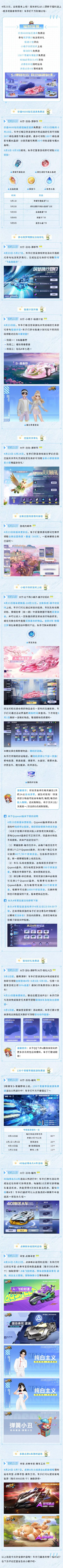 前方高能预警！新版本福利派送中，一大波新品超前爆料~