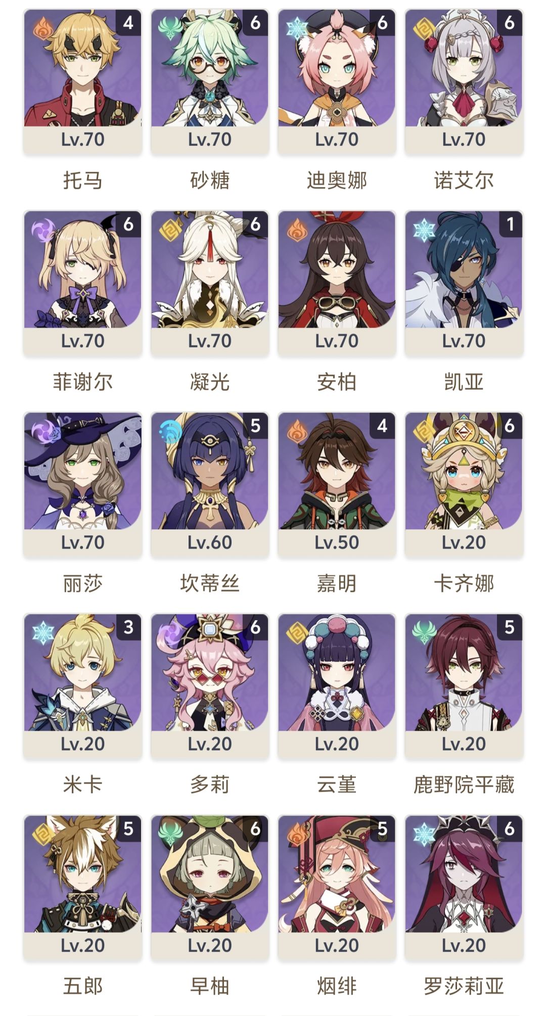 请大佬们帮着看看,后续怎么提升比较好 3