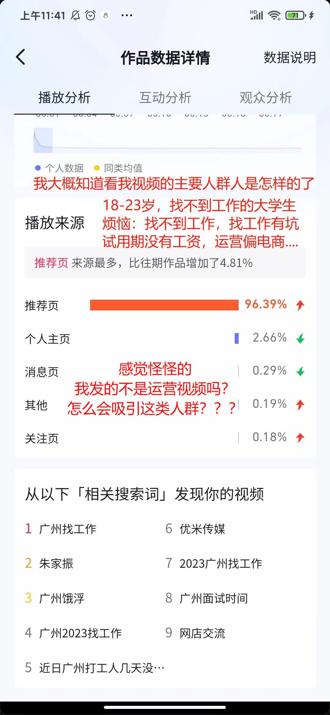 今天没有约到面试,简历终于修改好了 3