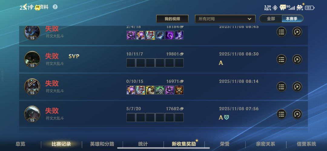行行行每天上线第一把必输给对面喂狗粮。 4