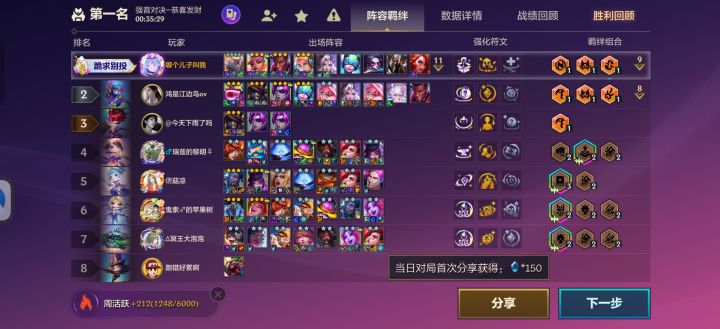 头都被锤烂了截图