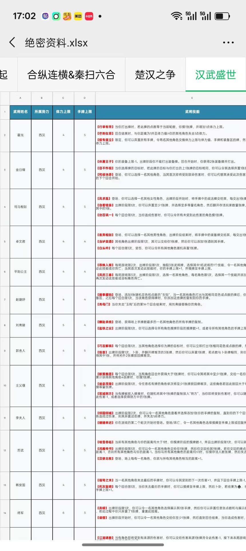 猜猜看这周新将是什么 3