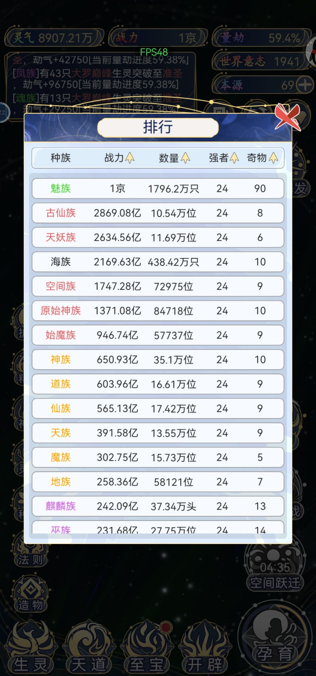这个种族的战力只有一个数字,应该挺弱的吧 1