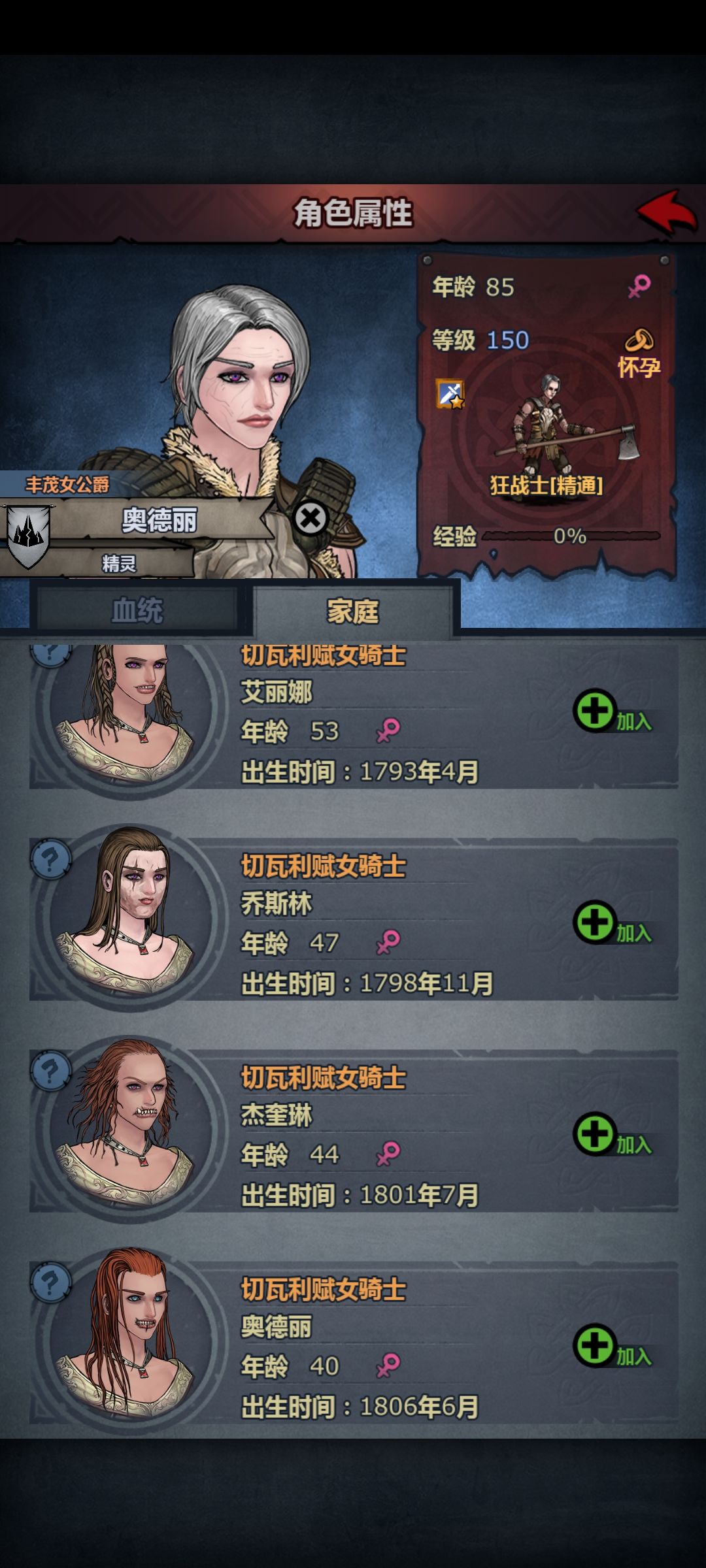 85岁还能怀孕 1