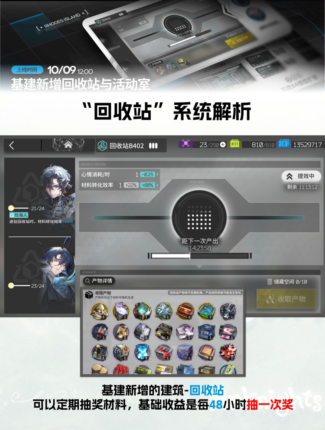 【明日方舟】回收站-超详细收益解析 1