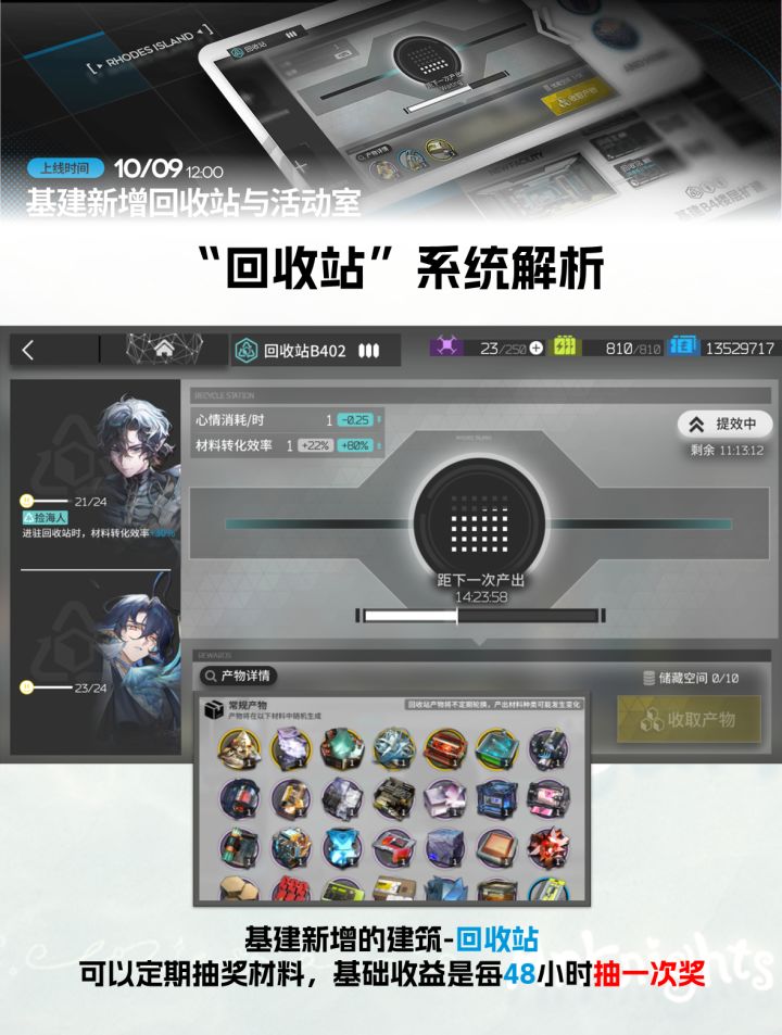 【明日方舟】回收站-超详细收益解析截图
