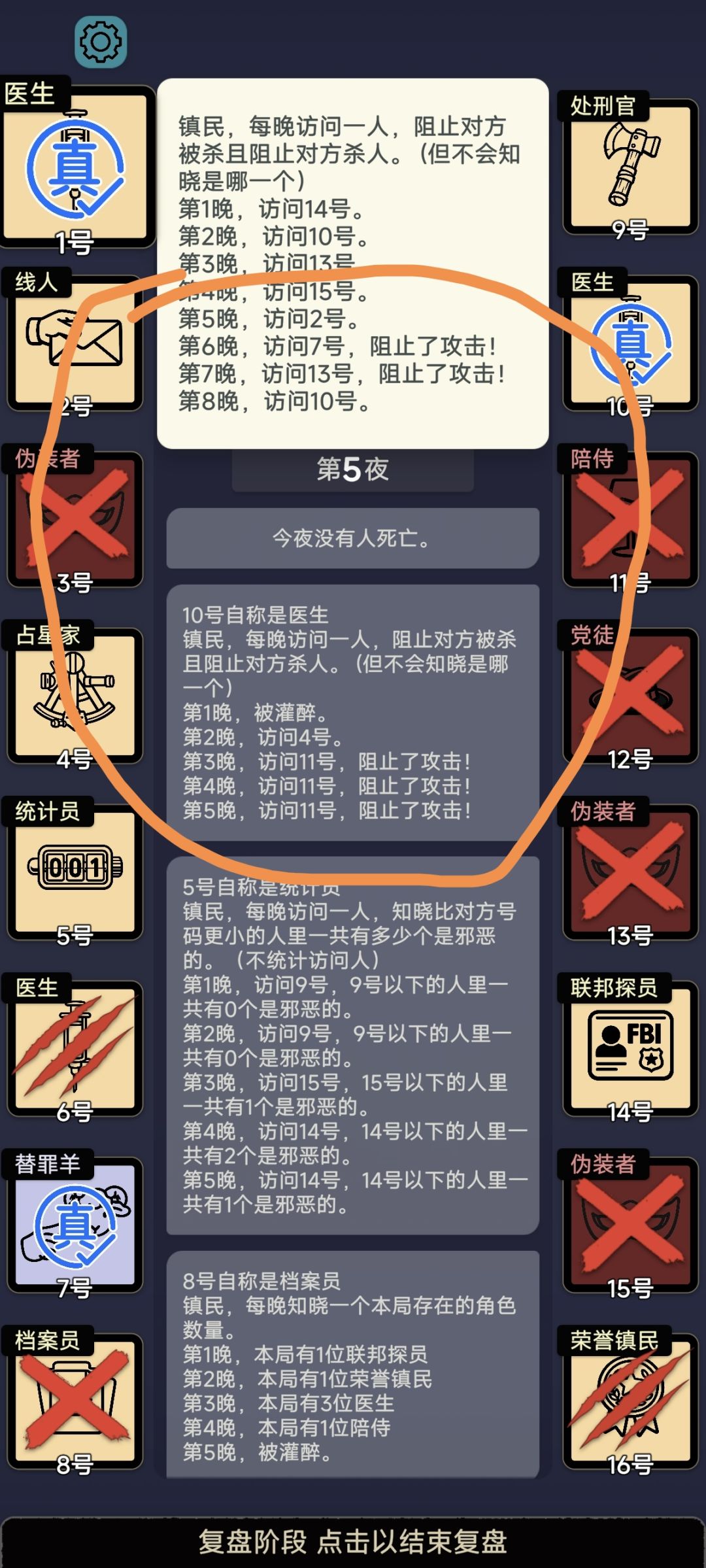 良心作者 1