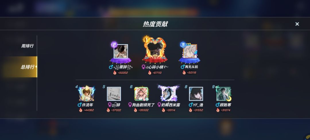 一个好的ID真的很吸引礼物 4