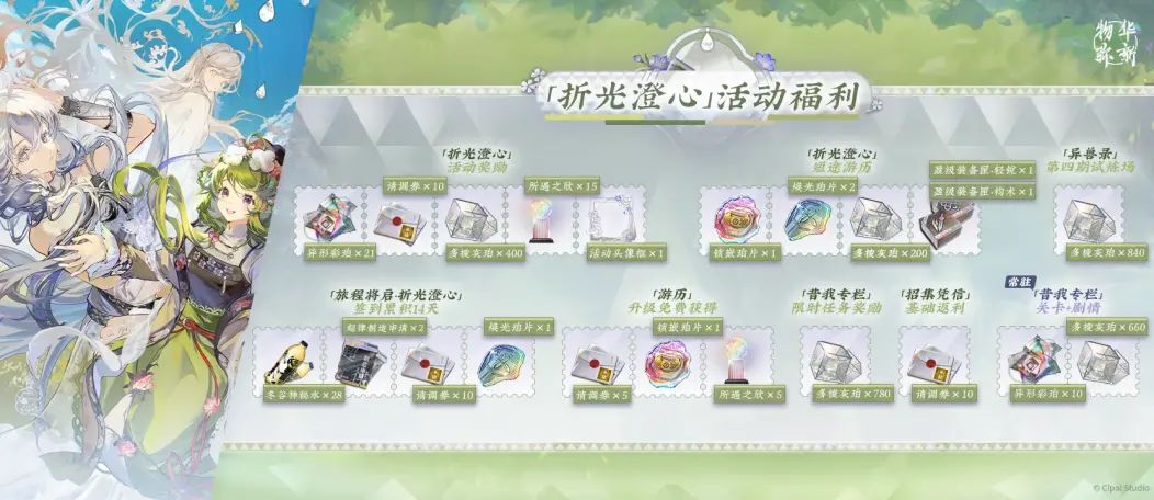 2.1上「折光澄心」版本抽卡资源计算 2