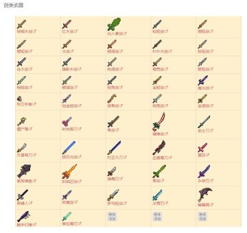 武器大全图鉴