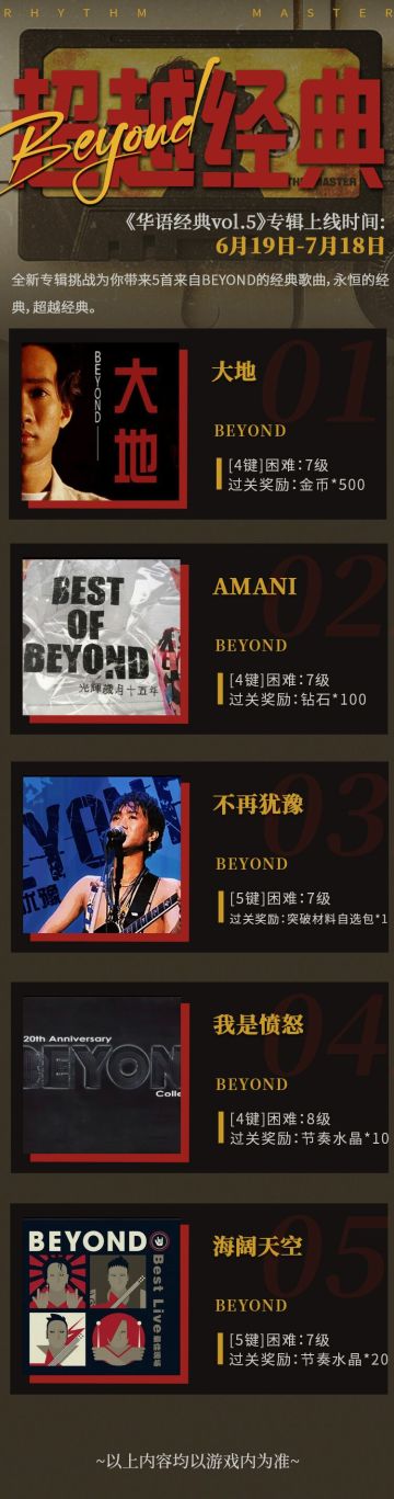 专辑挑战 | BEYOND——超越经典