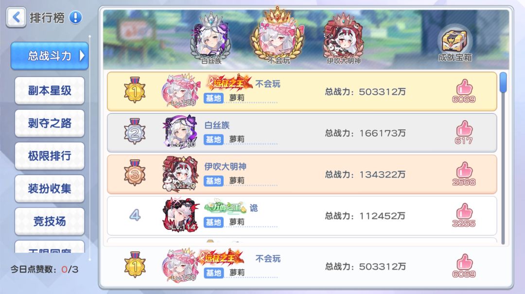 记录一下,V10小菜鸡也是破50亿了 1