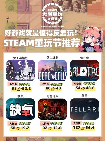反复玩才算好游戏！Steam重玩节推荐！