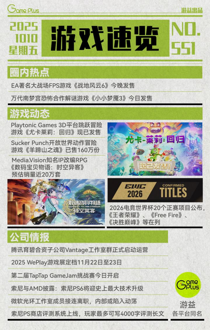 游戏行业值得关注的信息-10.10截图