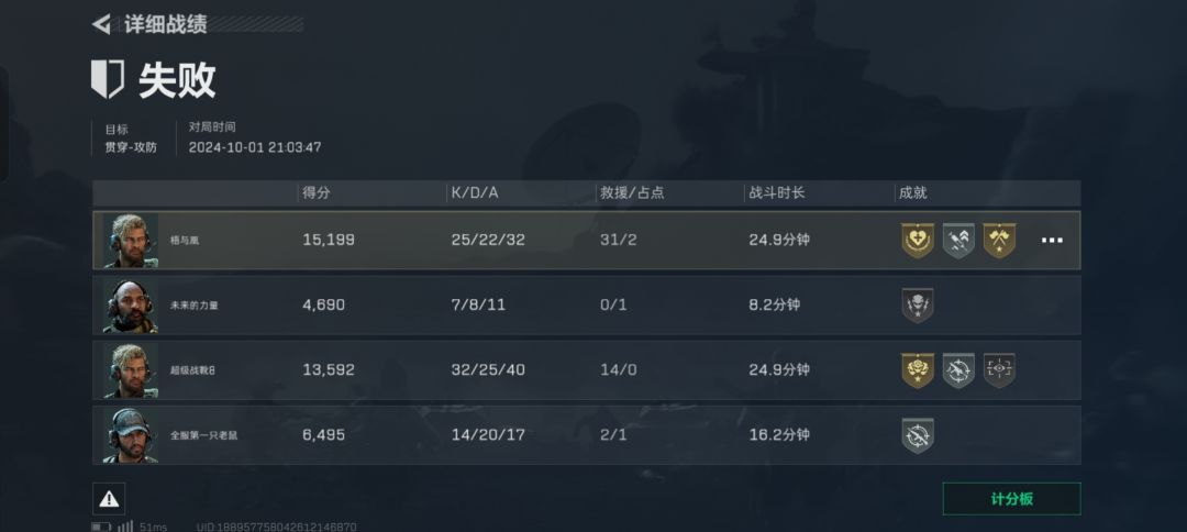 我来投稿但是不知道投在什么地方截图