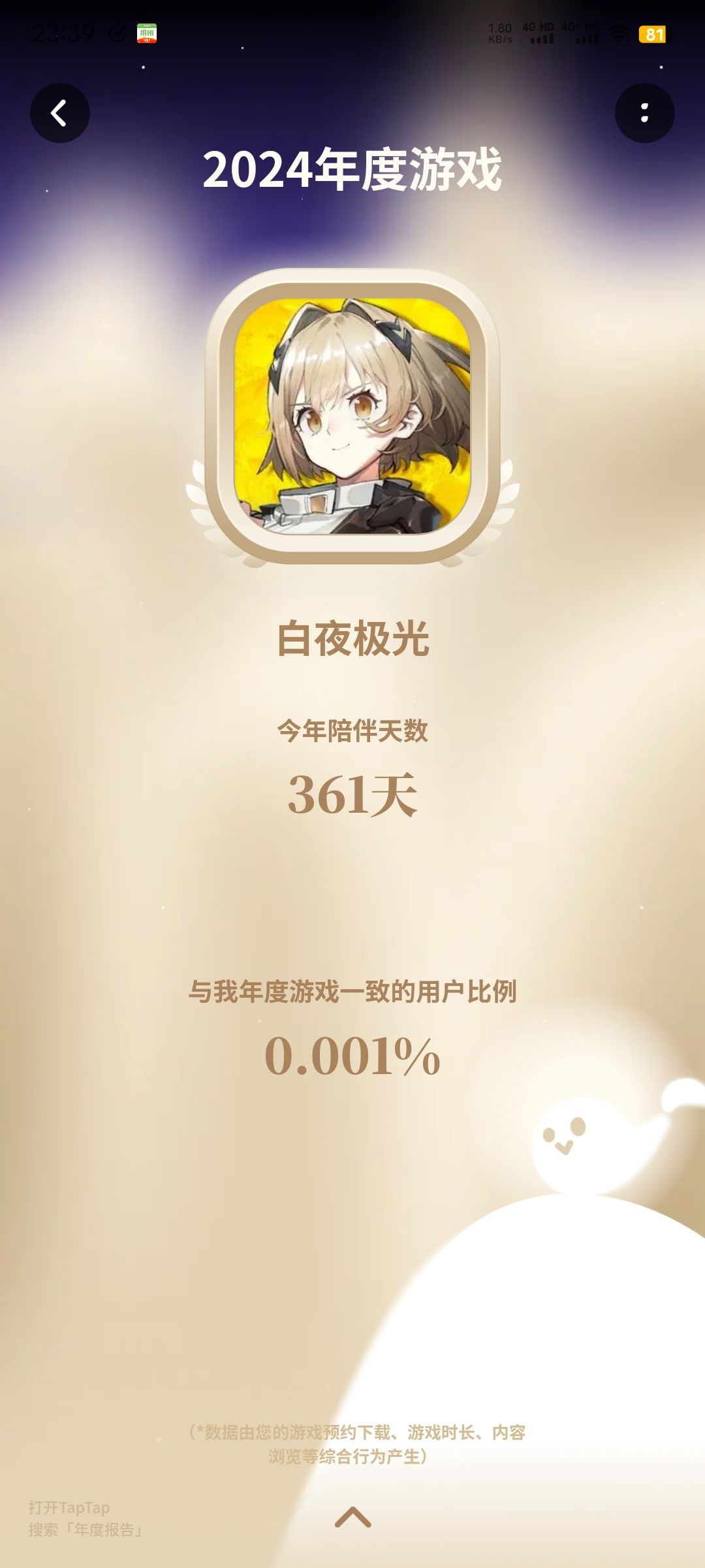 明明我开服全勤 1